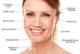 Facial Cosmetic Procedures in Nagpur