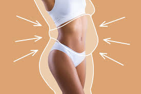 Liposuction In Neemach