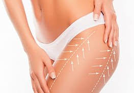 Liposuction in Rajnandgaon